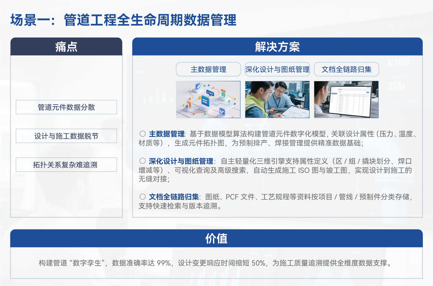 场景一:管道工程全生命周期数据管理